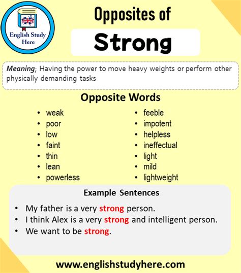 Strength antonyms - 1 570 opposites of strengthen- words and phrases with opposite meaning. Lists. synonyms